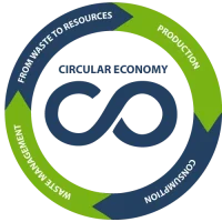 economie_circulaire